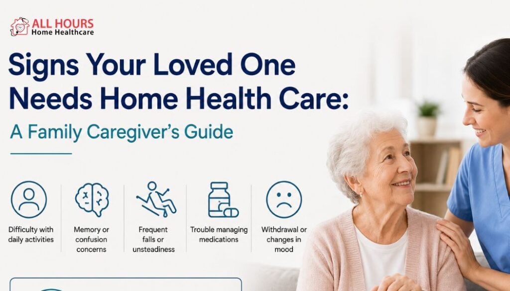 Signs Your Loved One Needs Home Health Care