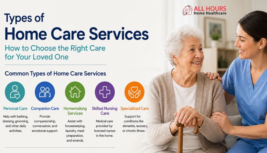 Types of Home Care Services: How to Choose the Right Care for Your Loved One